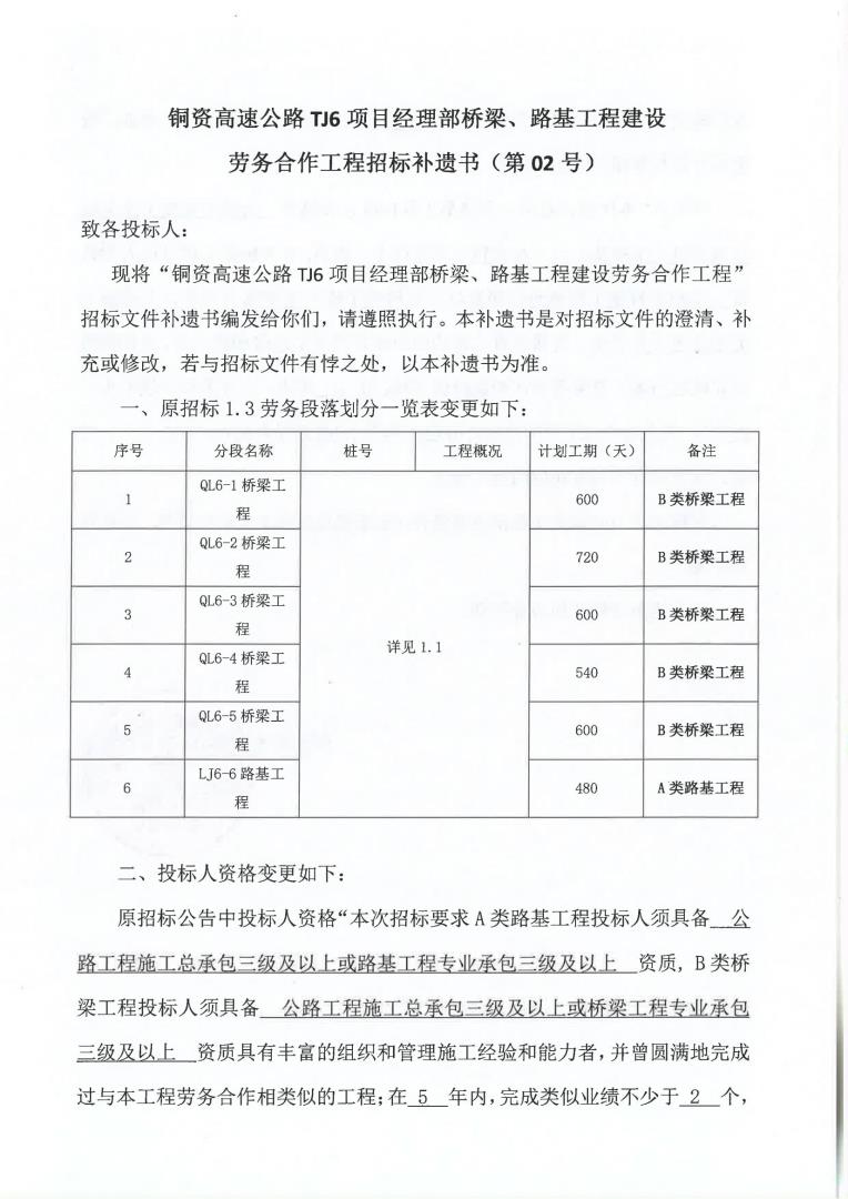 銅資TJ6橋梁、路基工程建設(shè)勞務(wù)合作工程招標(biāo)補(bǔ)遺書(shū)（第02號(hào)）(1)_00.jpg