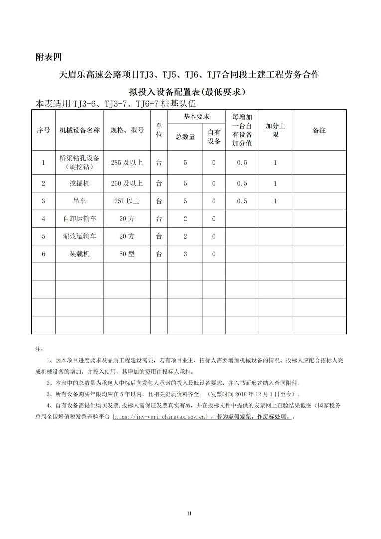 招標(biāo)公告（天眉樂TJ3、TJ5、TJ6、TJ7）20230916_11.jpg