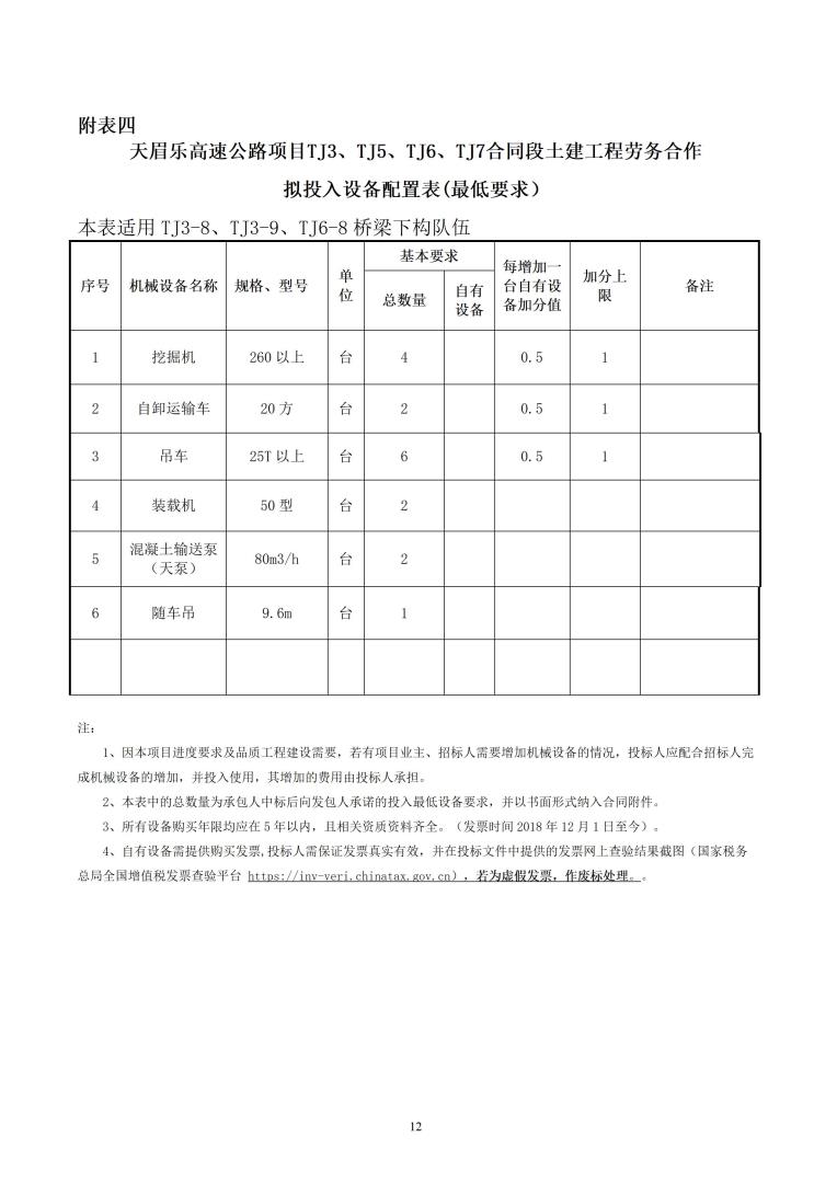 招標(biāo)公告（天眉樂TJ3、TJ5、TJ6、TJ7）20230916_12.jpg