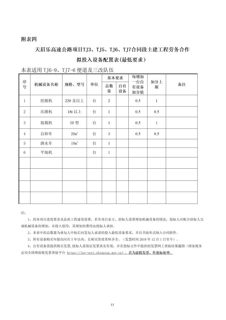 招標(biāo)公告（天眉樂TJ3、TJ5、TJ6、TJ7）20230916_13.jpg