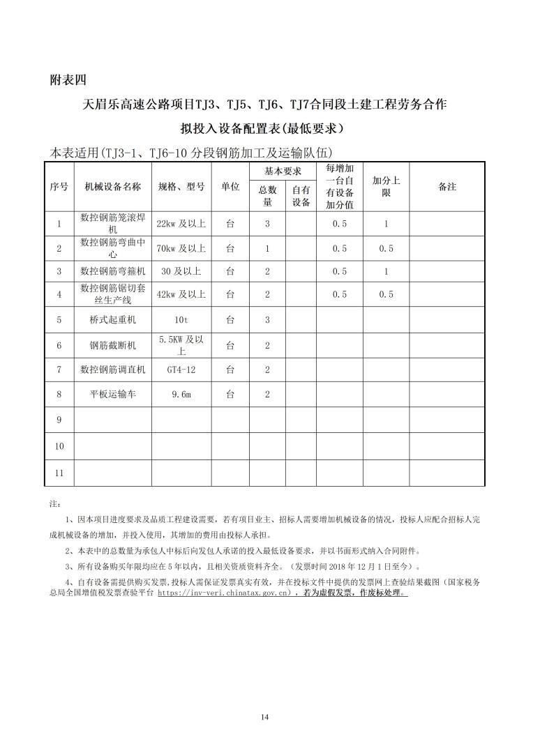 招標(biāo)公告（天眉樂TJ3、TJ5、TJ6、TJ7）20230916_14.jpg