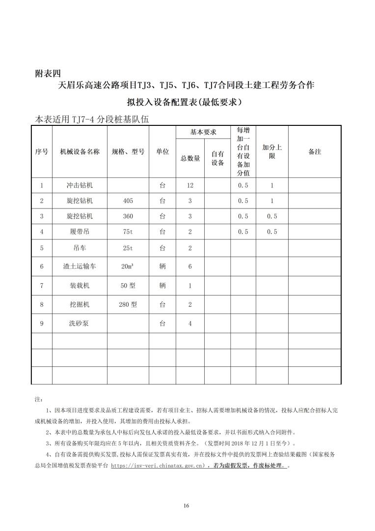 招標(biāo)公告（天眉樂TJ3、TJ5、TJ6、TJ7）20230916_16.jpg