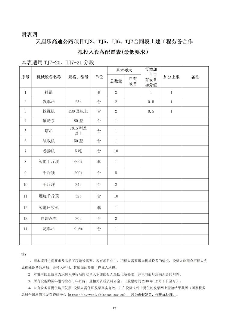 招標(biāo)公告（天眉樂TJ3、TJ5、TJ6、TJ7）20230916_17.jpg
