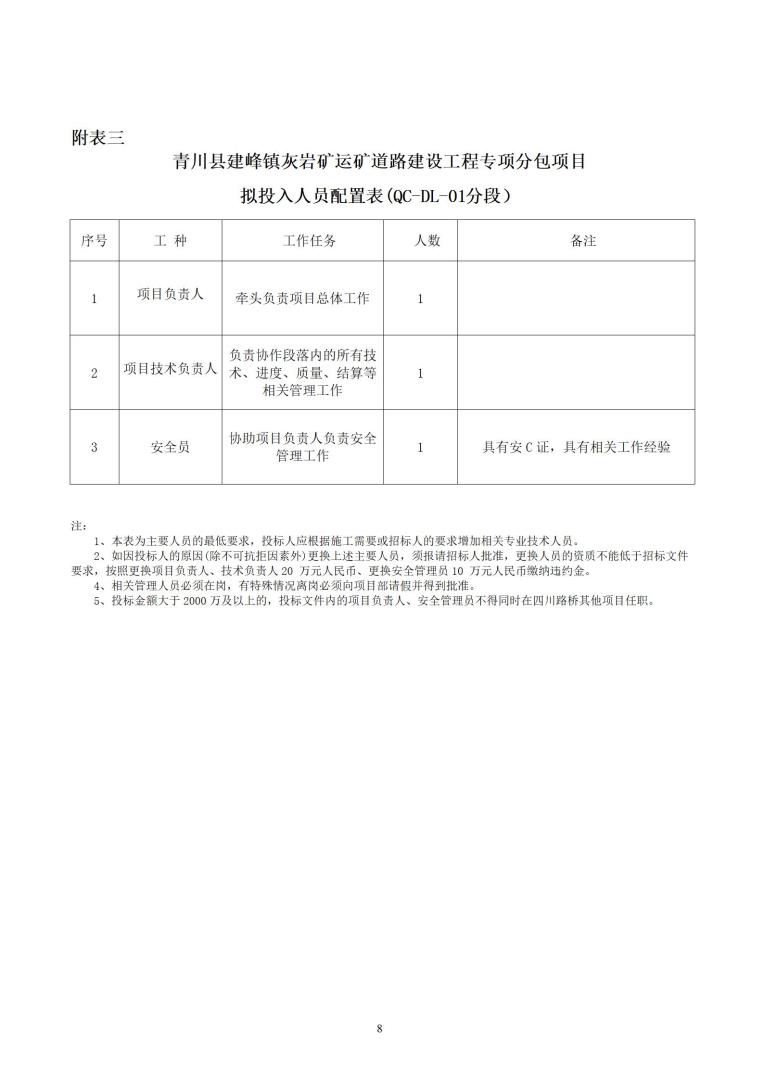 1_青川縣建峰灰?guī)r礦運(yùn)礦道路建設(shè)工程專項(xiàng)分包招標(biāo)公告_08.jpg