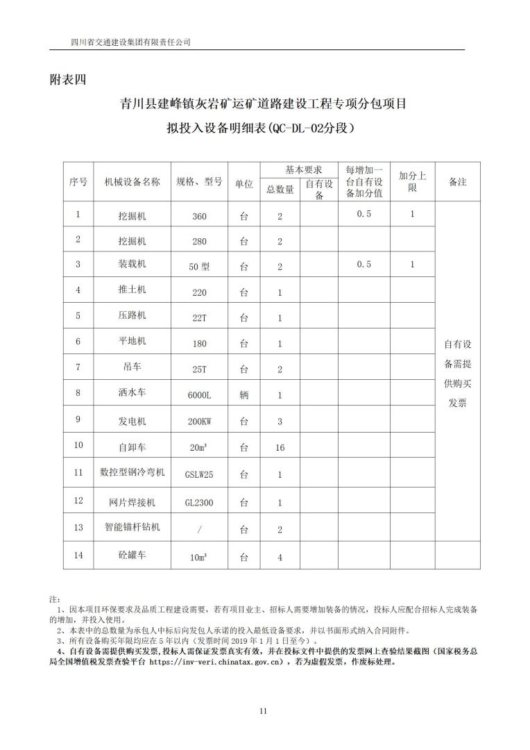 1_青川縣建峰灰?guī)r礦運(yùn)礦道路建設(shè)工程專項(xiàng)分包招標(biāo)公告_11.jpg